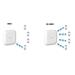 D-Link DAP-2610 Wireless AC1300 DualBand Gb PoE AP