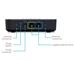 Netgear LTE BRIDGE - 2 PORT FAILOVER