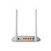 TP-Link TD-W9960 - 300Mbps Wi-Fi VDSL/ADSL Modem Router, 4x LAN, Annex A/B