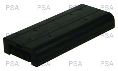 2-Power baterie pro PANASONIC ToughBook CF-18 7,4 V, 6600mAh, 49Wh, 6 cells