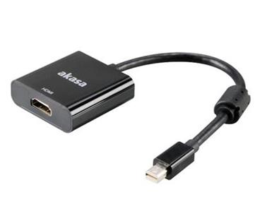 AKASA kabel Mini DisplayPort to HDMI 4k*2k konvertor, V1.2, 20cm