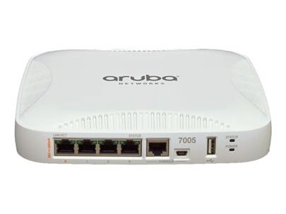 Aruba 7005 (RW) FIPS/TAA-compliant 4-port 10/100/1000BASE-T 16 AP and 1K Client Controller