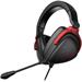 ASUS sluchátka ROG DELTA S CORE, Gaming Headset