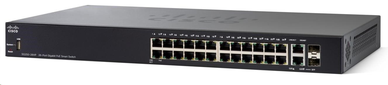 Cisco switch SG250-26HP-RF, 24x10/100/1000, 2xGbE SFP/RJ-45, PoE, REFRESH