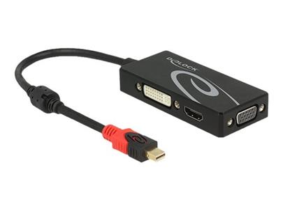 Delock Adapter mini Displayport 1.2 male > VGA/HDMI/DVI female 4K Passive black