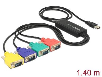 Delock Adaptér USB 2.0 Typ-A samec > 4 x Sériový RS-232 samec