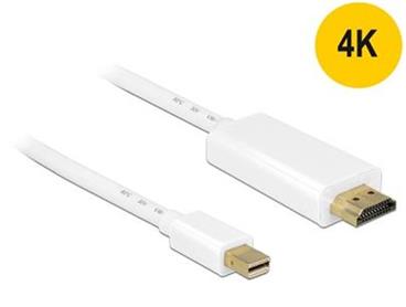 Delock Cable mini Displayport 1.2 male to High Speed HDMI A male 4K 2 m