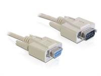 Delock sériový kabel RS-232 Sub-D9 samec > RS-232 Sub-D9 samice, 1m, prodlužovací
