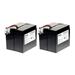 FUKAWA olověná baterie FWU11 do UPS APC/ náhradní baterie za RBC11