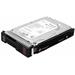 HPE 4TB SATA 7.2K LFF SC MV HDD