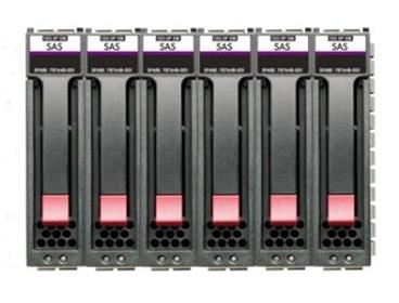 HPE MSA 7.2TB SAS 10K SFF M2 6pk HDD Bdl