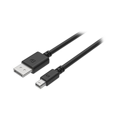 HTC Mini DisplayPort to DisplayPort Cable