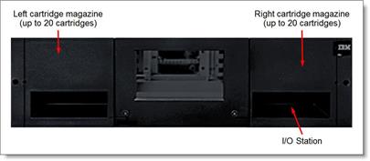 IBM TS4300 3U Tape Library-Expansion Unit