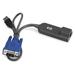 IP Console Interface adapter (single pack), ALL Rack Option