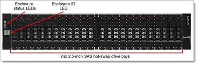 Lenovo Storage D1224 SFF Disk Expansion with Dual SAS IO Modules / Base Warranty