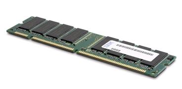 Lenovo ThinkSystem 32GB TruDDR4 3200MHz (2Rx8, 1.2V) ECC UDIMM - ST250v2, SR250v2