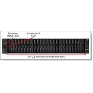 Lenovo ThinkSystem DE2000H FC Hybrid Flash Array SFF (4x 16 Gb FC base ports [no SFPs])