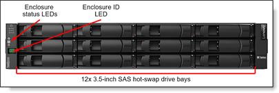 Lenovo ThinkSystem DE2000H iSCSI Hybrid Flash Array LFF (4x 10 Gb iSCSI base ports [no SFPs])