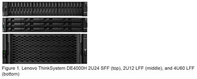 Lenovo ThinkSystem DE4000H FC Hybrid Flash Array 4U60 (4x 16 Gb FC base ports [no SFPs] 8x 16 Gb FC HIC ports [no SFP]