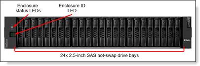 Lenovo ThinkSystem DE4000H FC Hybrid Flash Array SFF (4x 16 Gb FC base ports [no SFPs] 8x 16 Gb FC HIC ports [no SFPs]