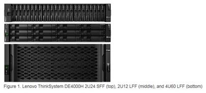 Lenovo ThinkSystem DE4000H SAS Hybrid Flash Array 4U60 (4x 16 Gb FC base ports [no SFPs], 8x 12 Gb SAS HIC ports)