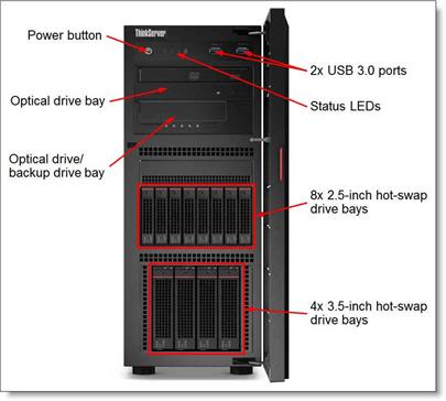 Lenovo TS460 Intel Xeon 4C E3-1220v6 3.0GHz/2400MHz/8MB/1x16GB/0GB 2,5"(8)/RAID520i/TMM/DVD-RW/2x450W