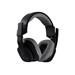LOGITECH ASTRO A10 WIRED HEADSET/OVER-EAR/3.5MM - SALVAGE / BLACK