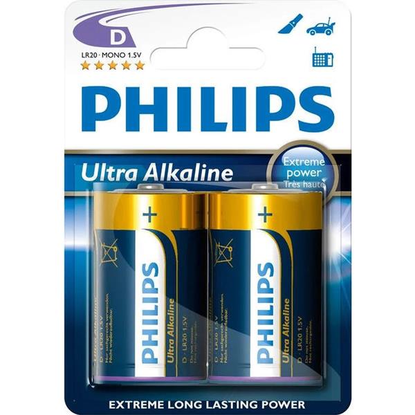 PHILIPS