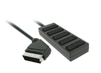 PremiumCord Adapter SCART-5xSCART F, kabel 0,5m