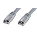 PremiumCord Patch kabel FTP RJ45-RJ45 0,5m