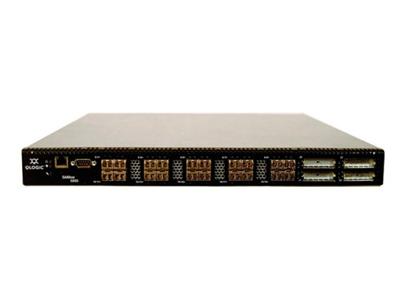 QLogic SANbox 20-port FC switch,8-port enabled,4x10Gb stack enabled,dual PSU