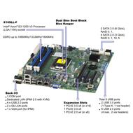 SUPERMICRO  MB s1151 C232,4xDDR4,6xSATA,3xPCI-E