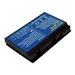 TRX baterie Acer/ 4400 mAh/ Extensa 5210/ 5220/ 5230/ 5420/ 5430/ 5620/ 5630/ 7220/ 7620/ TravelMate 5220/ 5320/ 5520