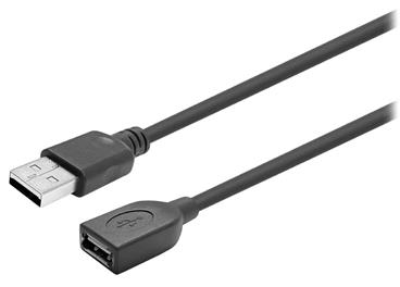 Vivolink USB 2.0, USB Type A, 5 m